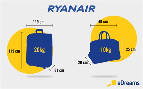 ryanair checked baggage dimensions 20kg.